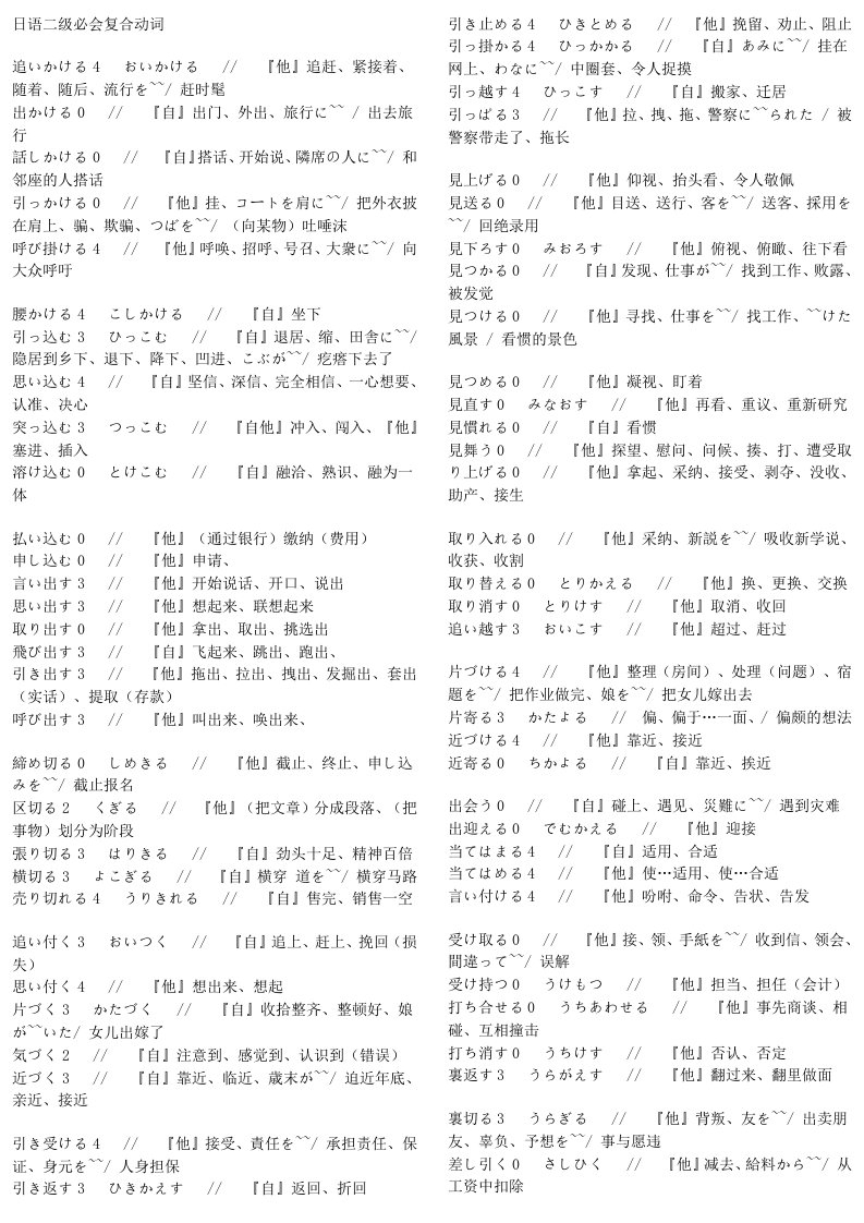 日语二级必会词汇(分类版)