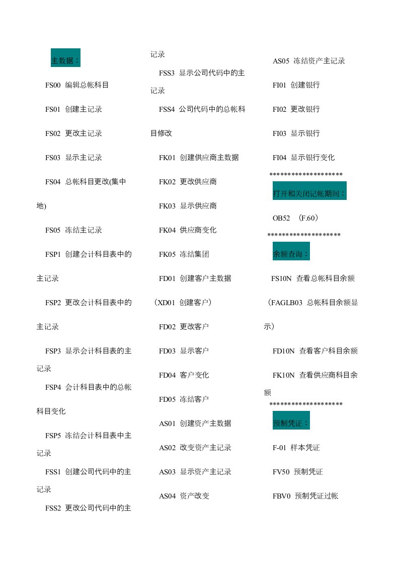 SAPFI模块所有常用T-CODE