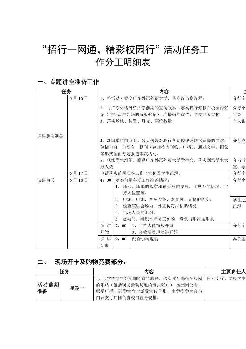 企业常用管理表格大全703