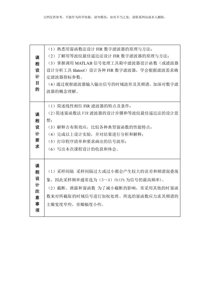 基于汉宁窗的FIR数字滤波器