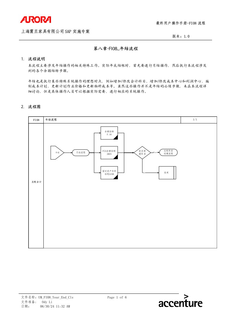 第八章-FI08_年结流程