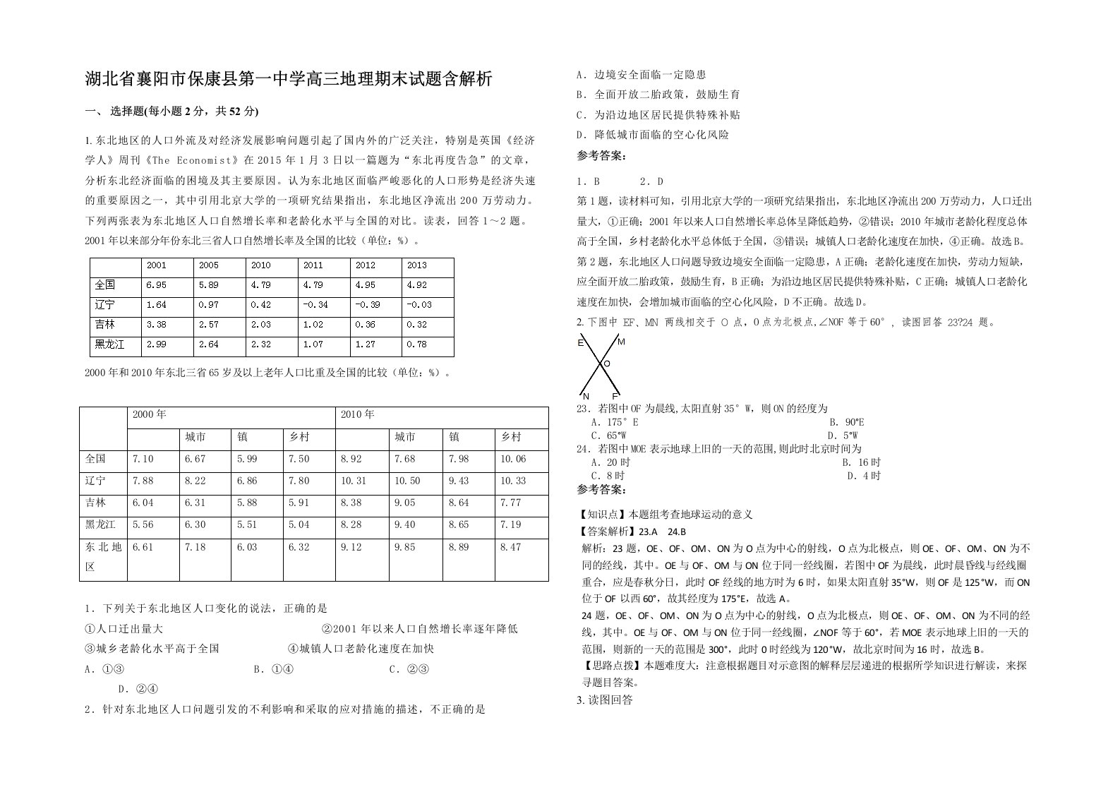 湖北省襄阳市保康县第一中学高三地理期末试题含解析