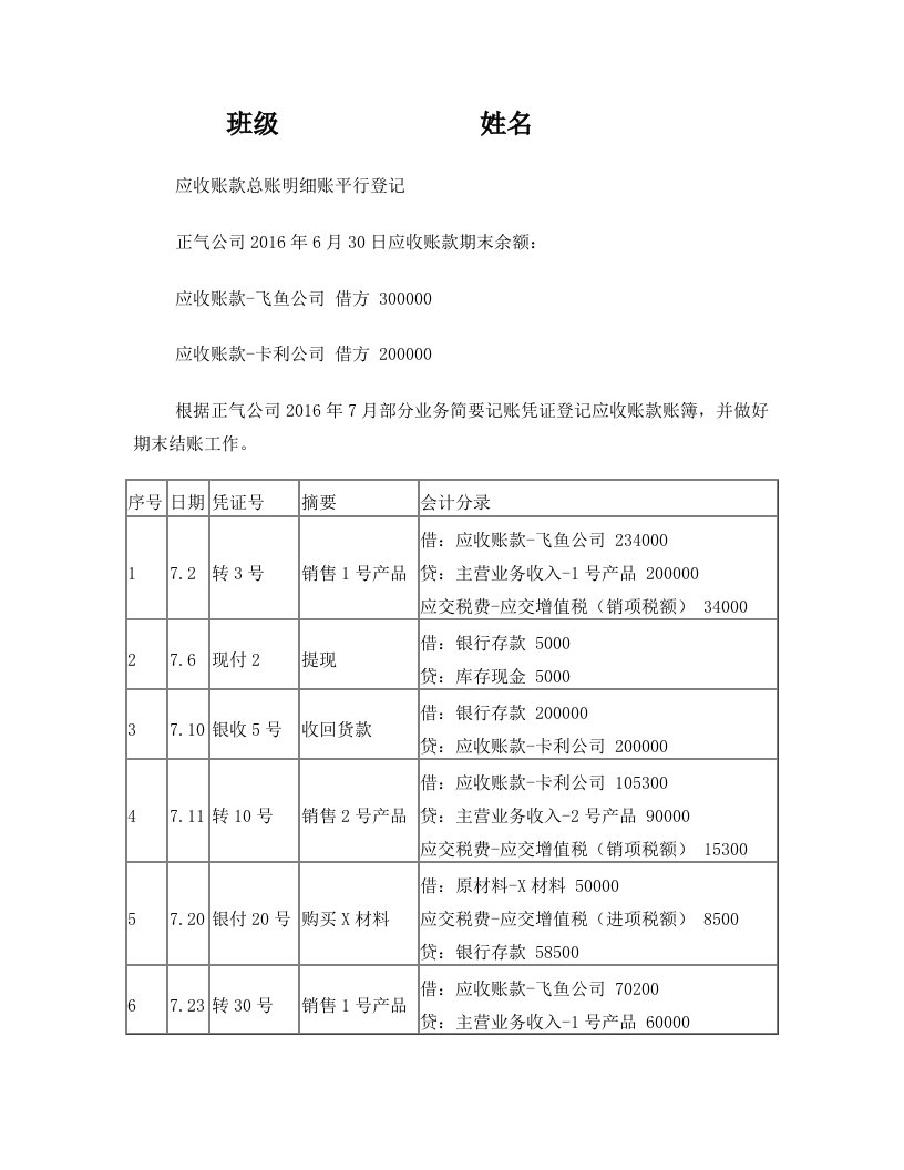 应收账款+应付账款平行登记账簿