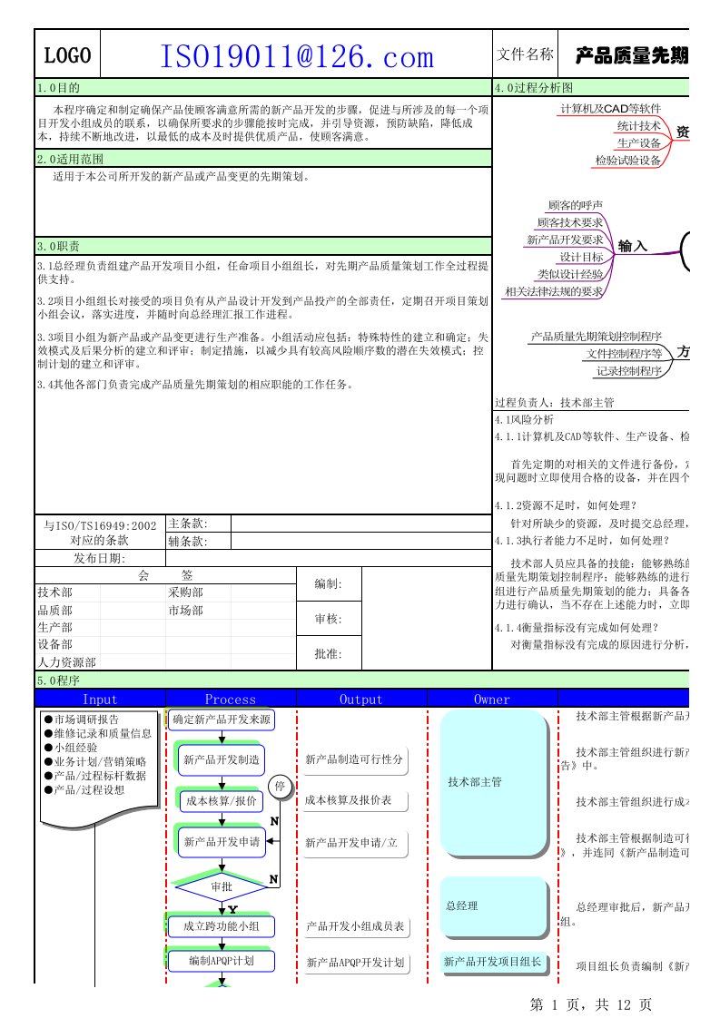 APQP程序文件及完整表格