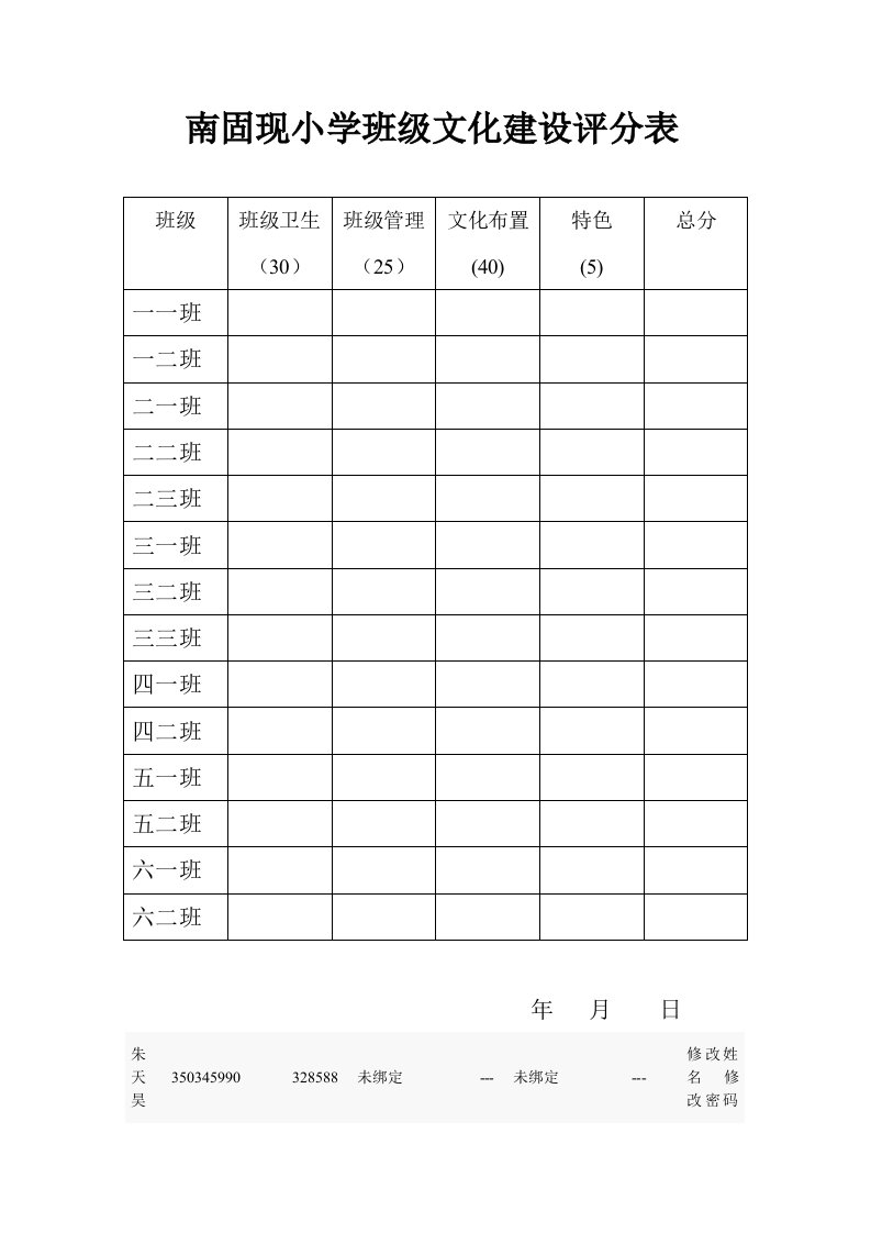 南固现小学班级文化建设评分表