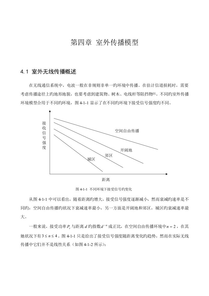 传播模型