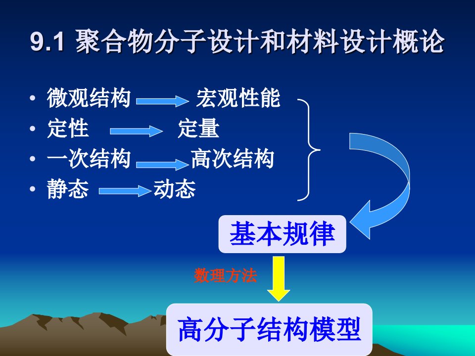 第九章稳定化聚合物材料及可降解聚合物材料的设计与应用四川大学高分子材料