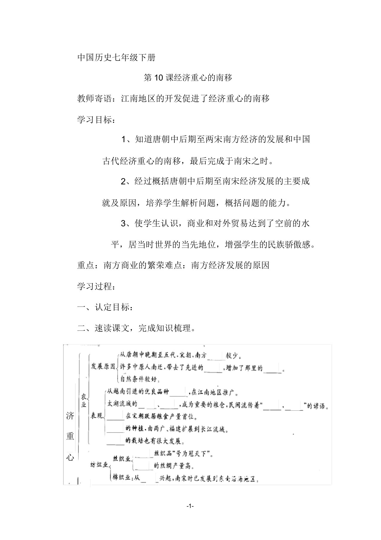 七年级历史下册第10课经济重心的南移教案人教版