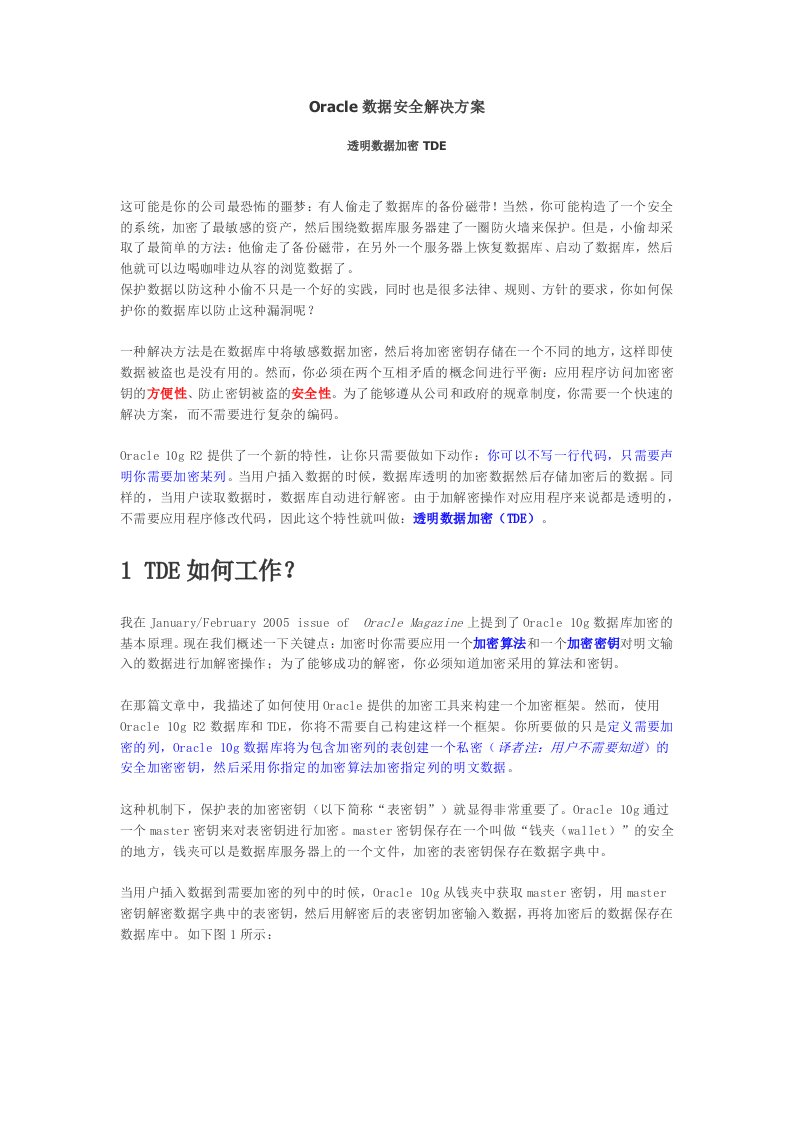 ORACLE数据安全解决方案透明数据加密TDE