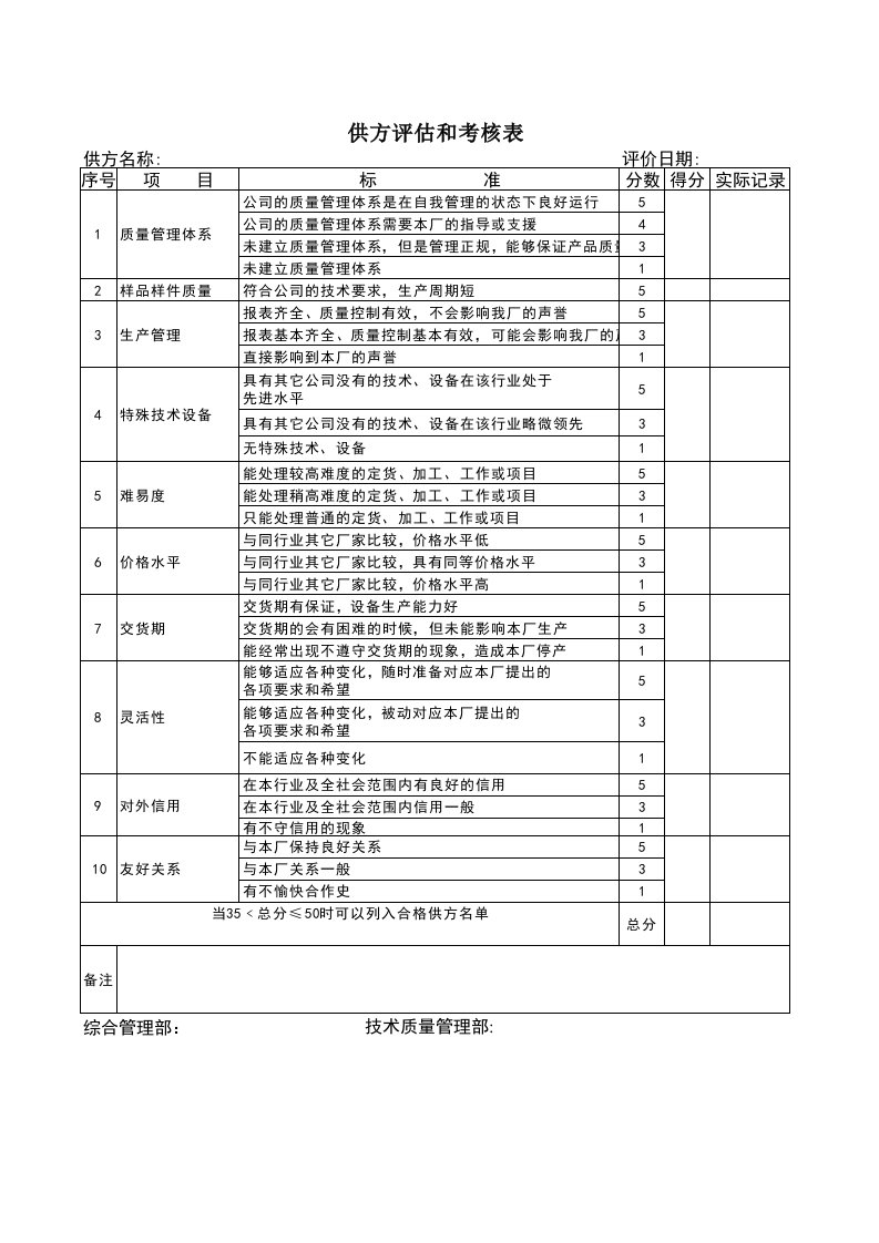 供方评估和考核表