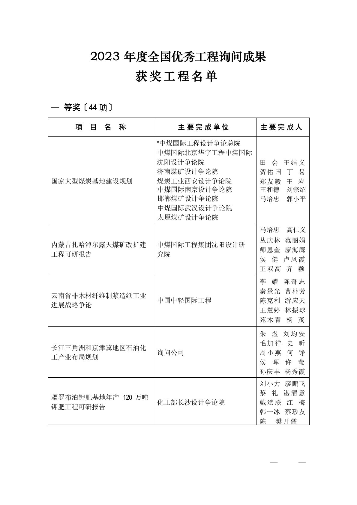 2023年度全国工程咨询成果