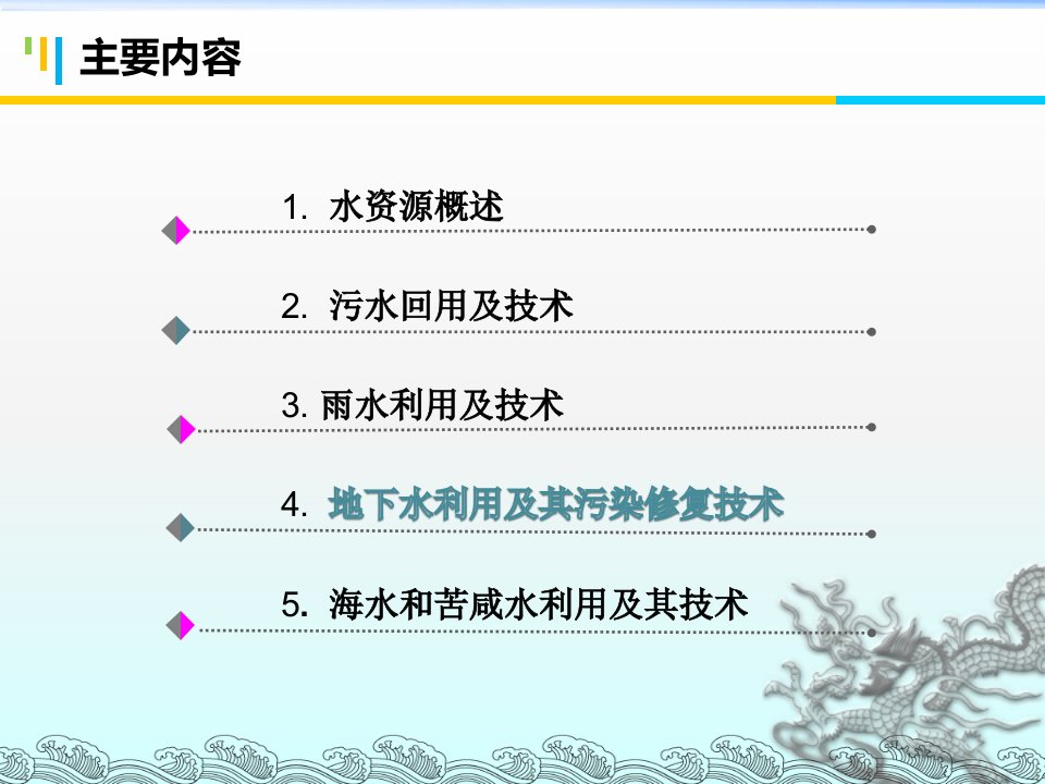 资源循环科学与工程概论8.4地下水利用及其污染修复技术课件