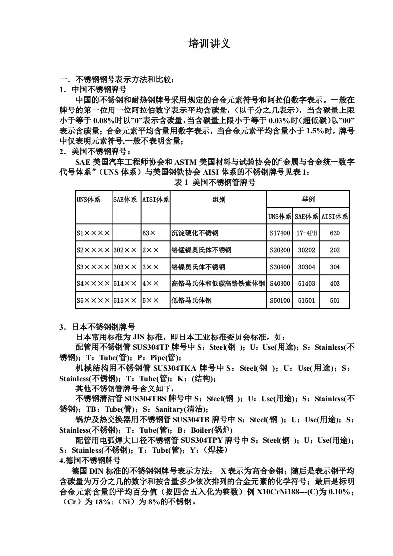 企业培训-不锈钢基础培训讲义