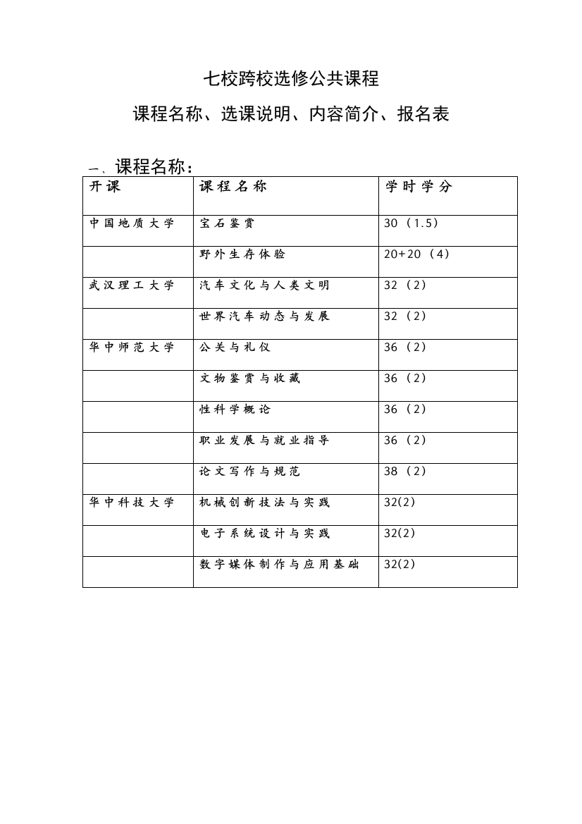 七校跨校选修公共课程