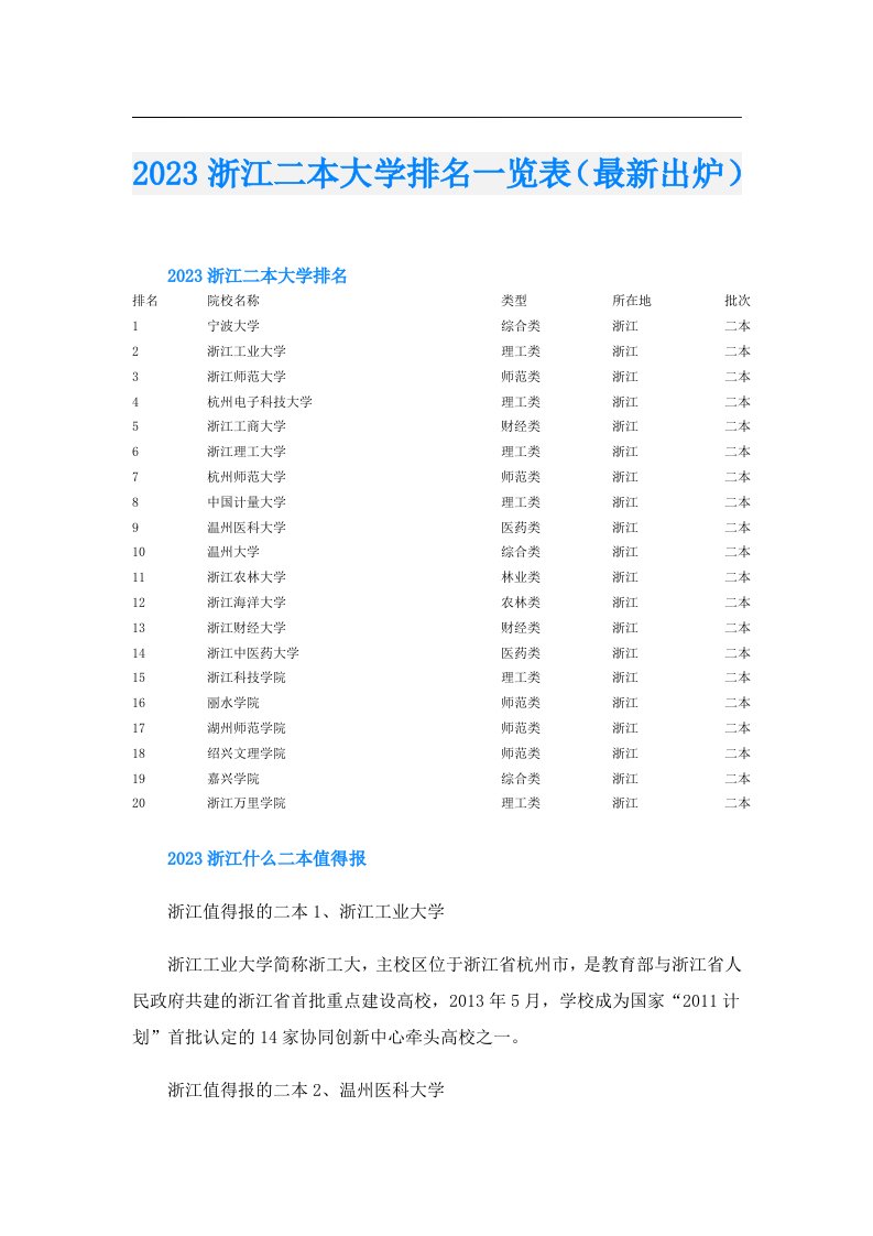 浙江二本大学排名一览表（最新出炉）