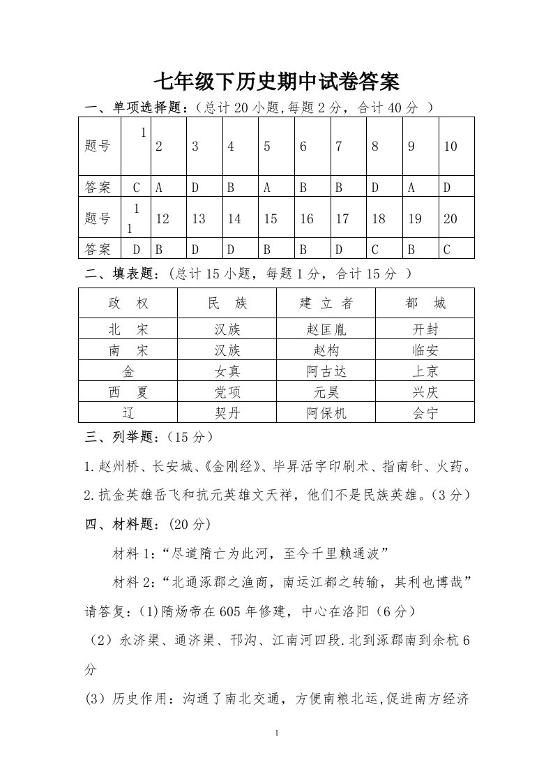 七年级下历史期中试卷答案