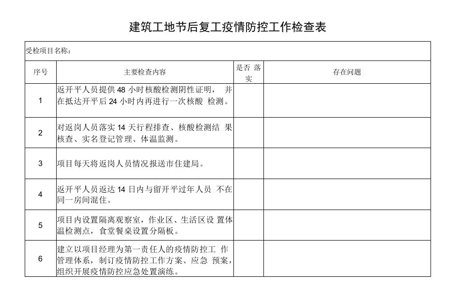 建筑工地节后复工疫情防控工作检查表