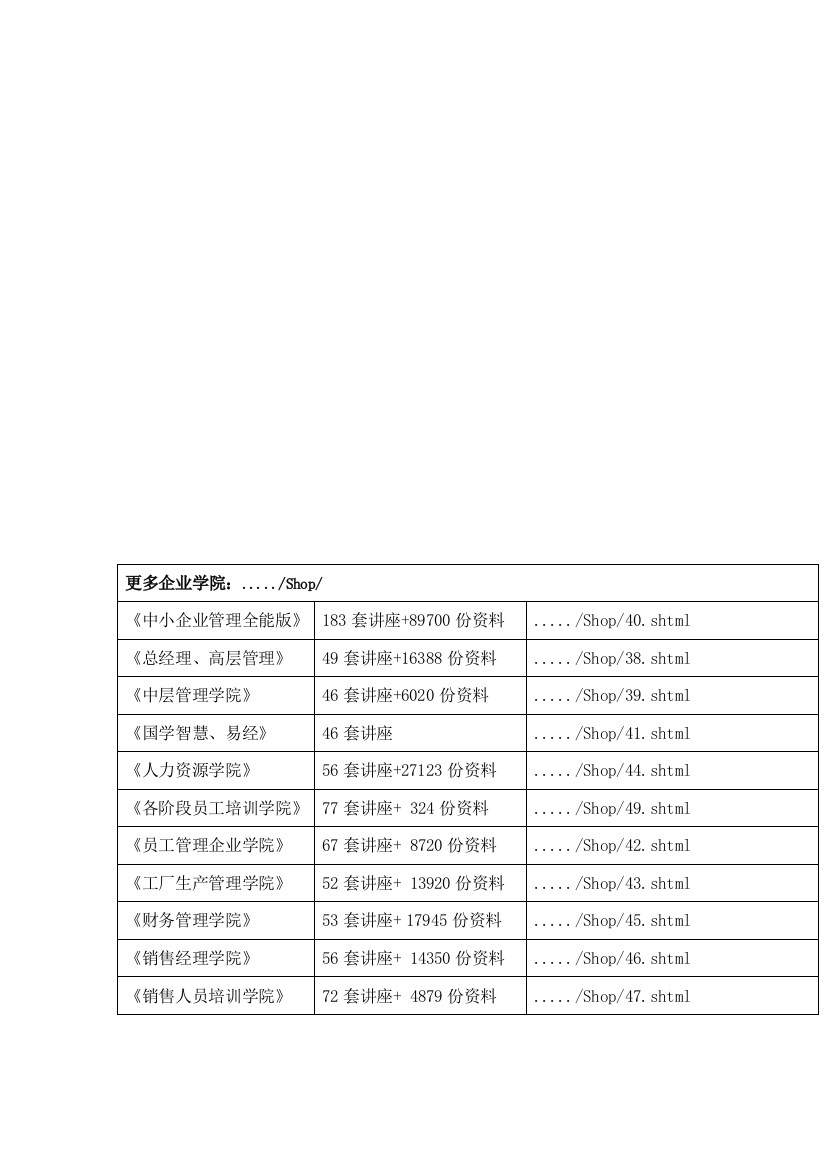 百会iPad办公平台操作手册之CRM篇