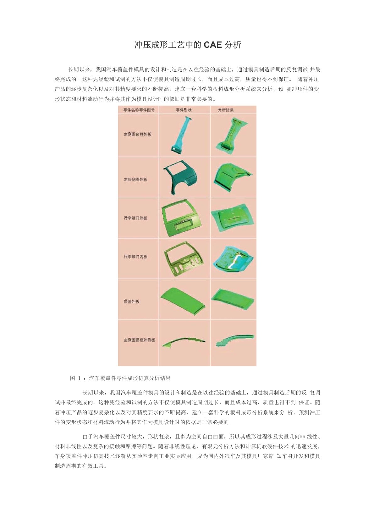 冲压成形工艺中的CAE分析