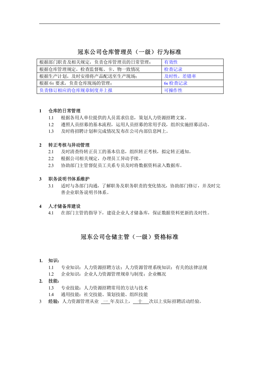 某某公司仓储主管任职资格培训