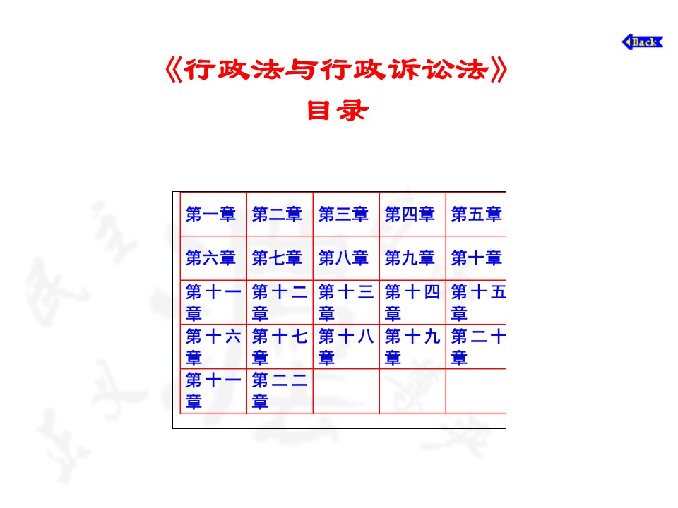 行政法学课件（PPT234页)