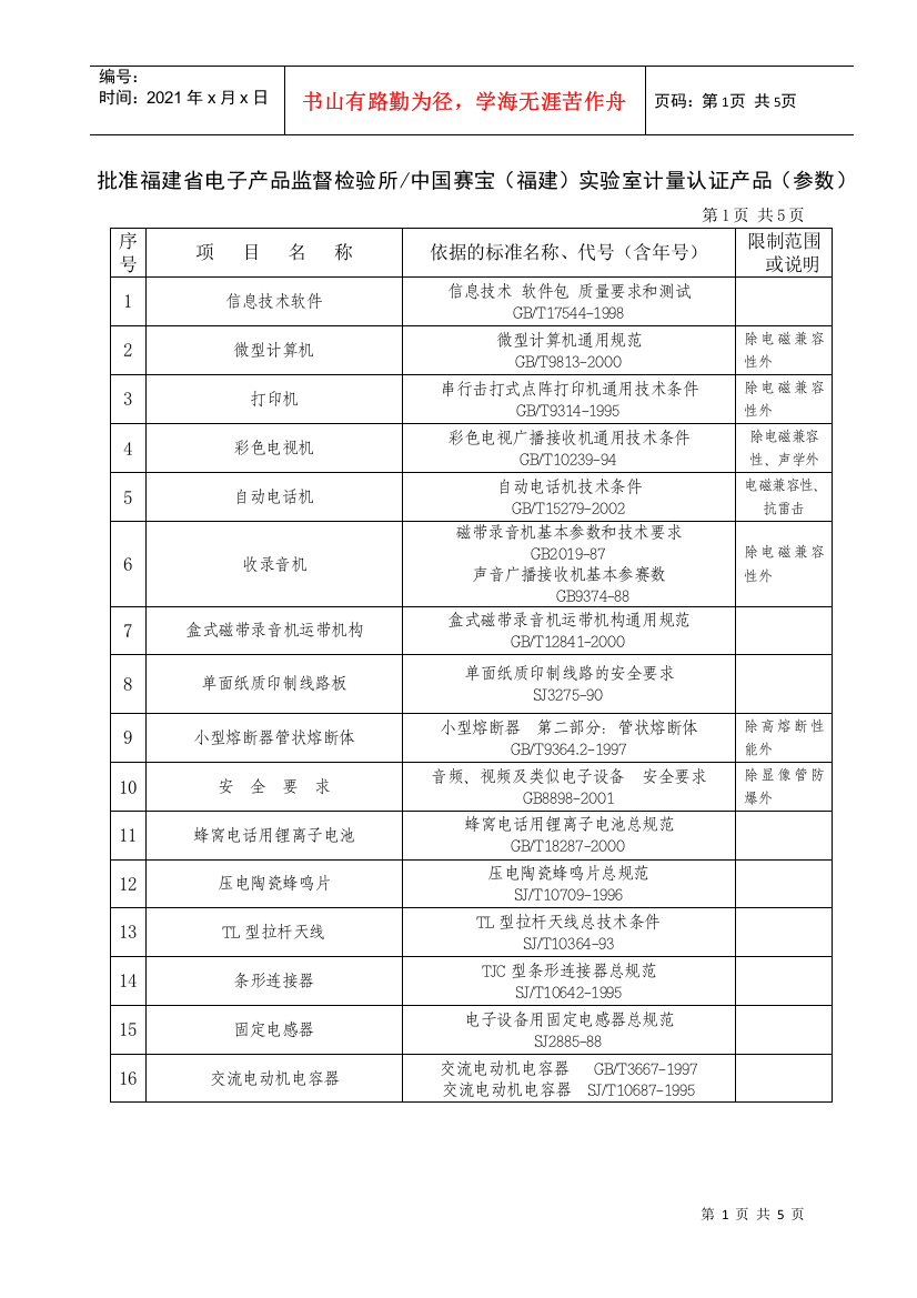 批准福建省电子产品监督检验所中国赛宝（福建）实验室计量认证产