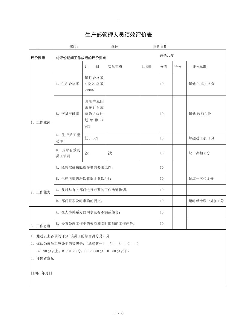 工厂管理人员绩效考核