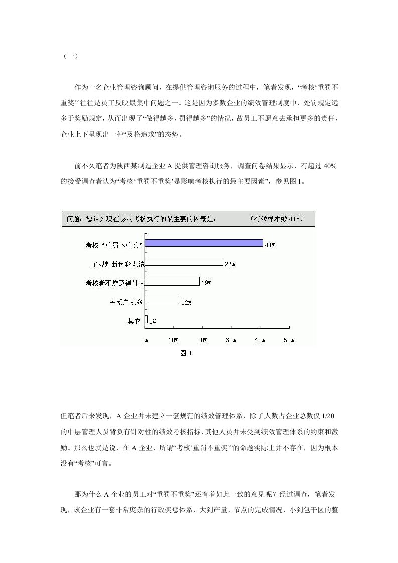 精选浅析行政奖惩与绩效管理