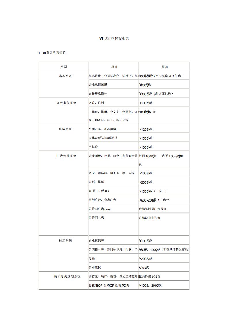 VI设计报价标准表