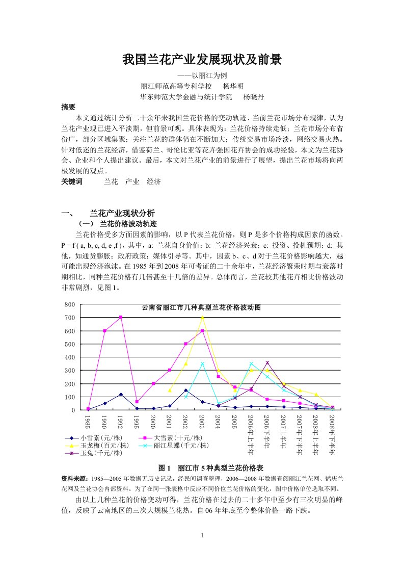 我国兰花产业发展现状及前景