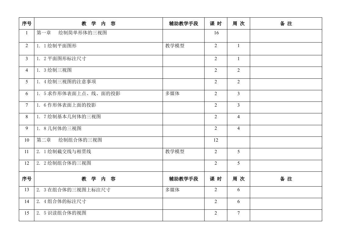 汽车机械制图教学计划