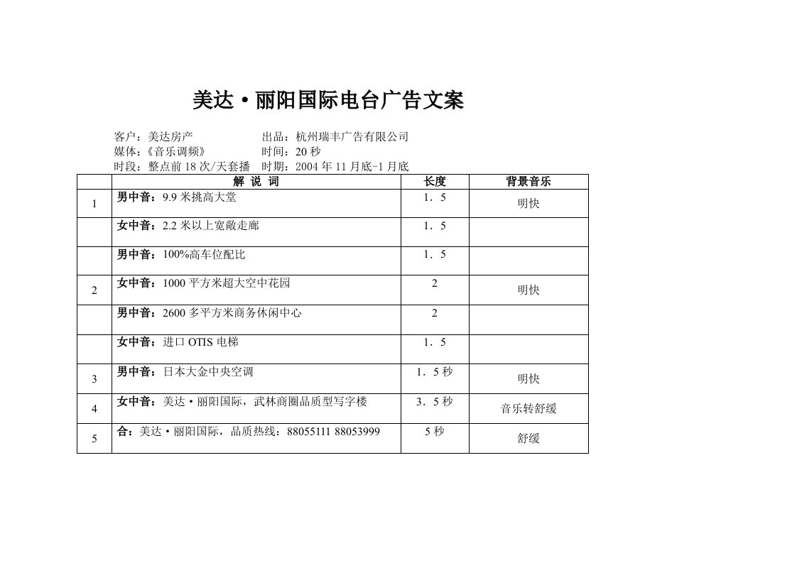 美达·丽阳国际电台广告文案