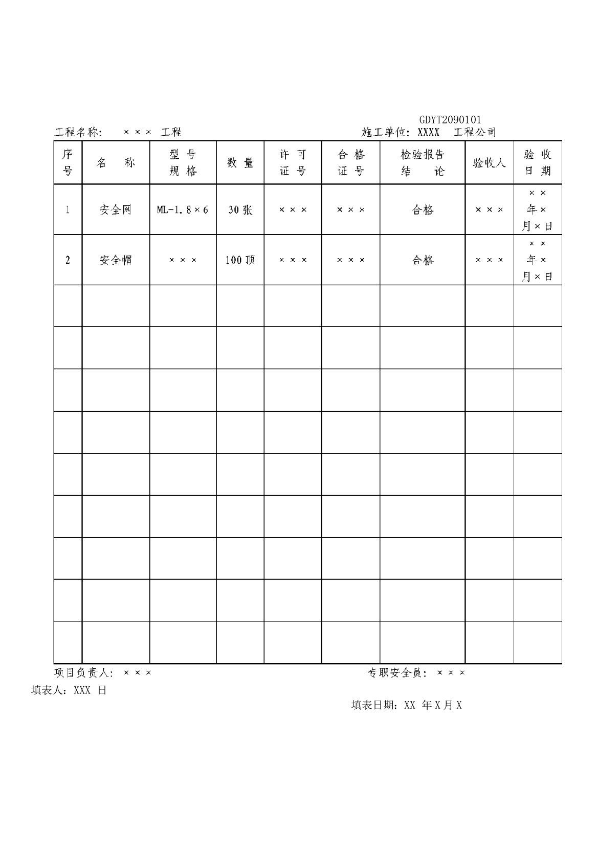 安全防护用具进场查验登记表