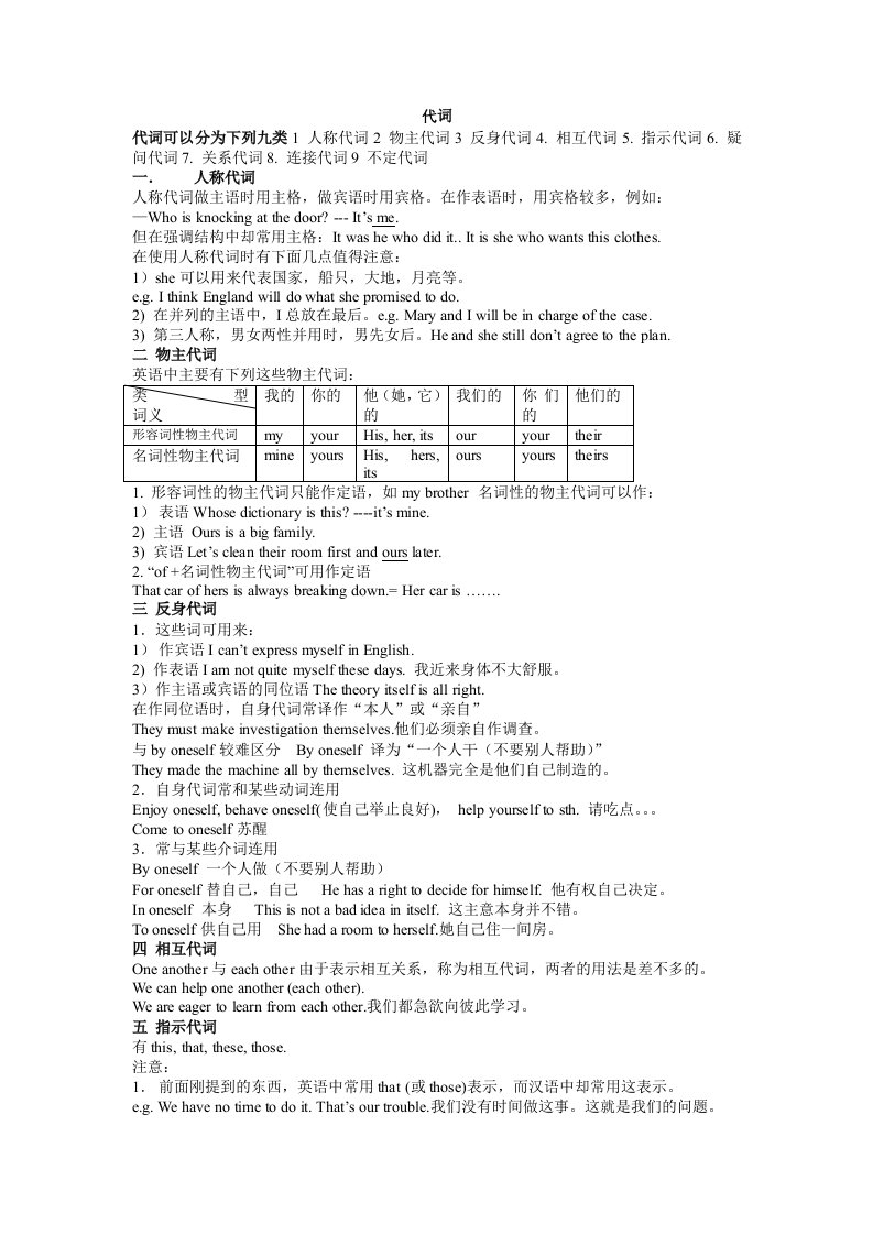 高中英语代词讲解与练习(附答案)