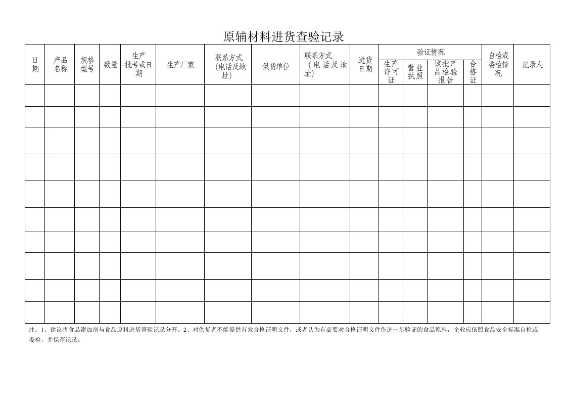 食品安全法配套记录(白酒)