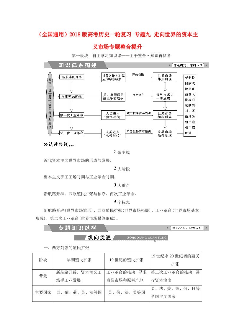 全国通用高考历史一轮复习专题九走向世界的资本主义市场专题整合提升