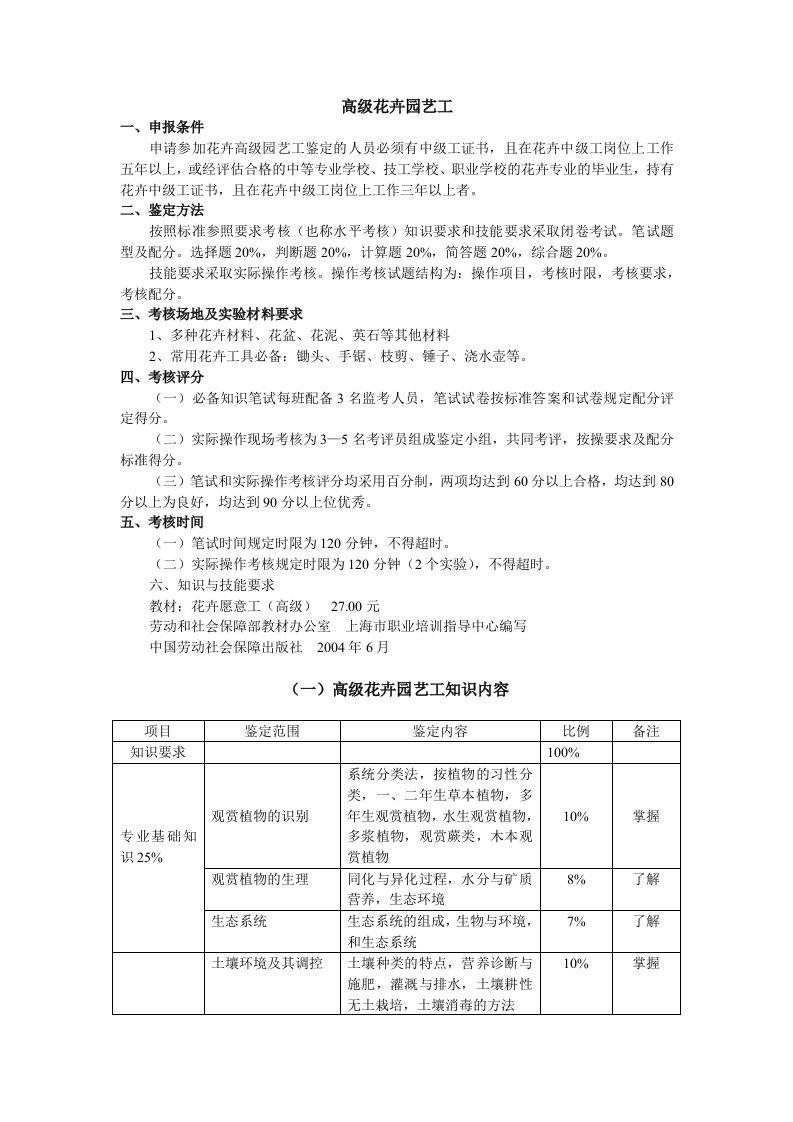 高级花卉园艺工考试内容