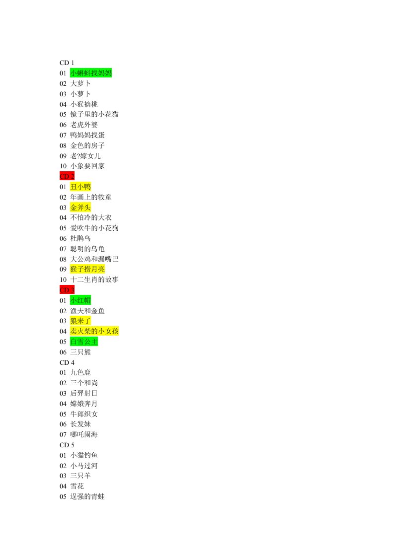 故事盒[资料]