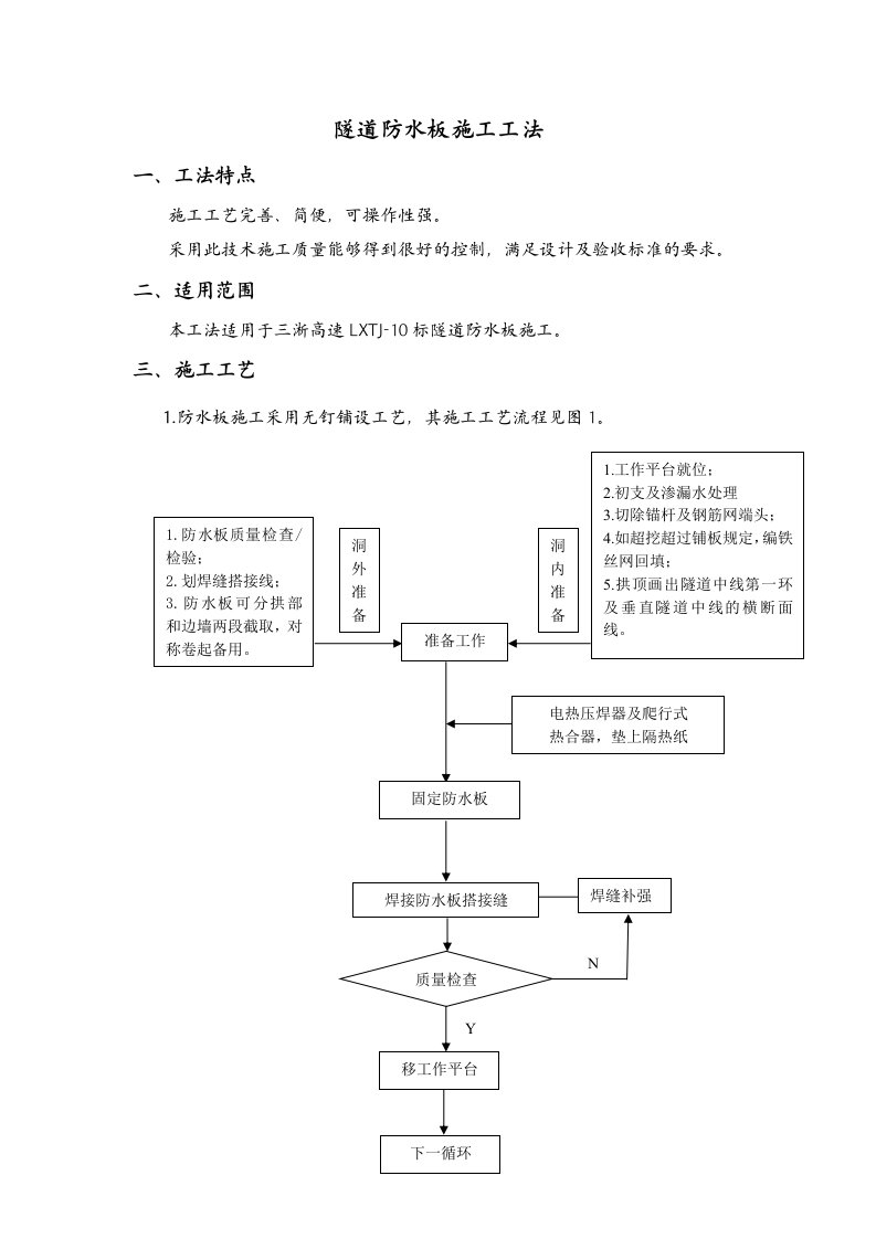 隧道防水板施工工法