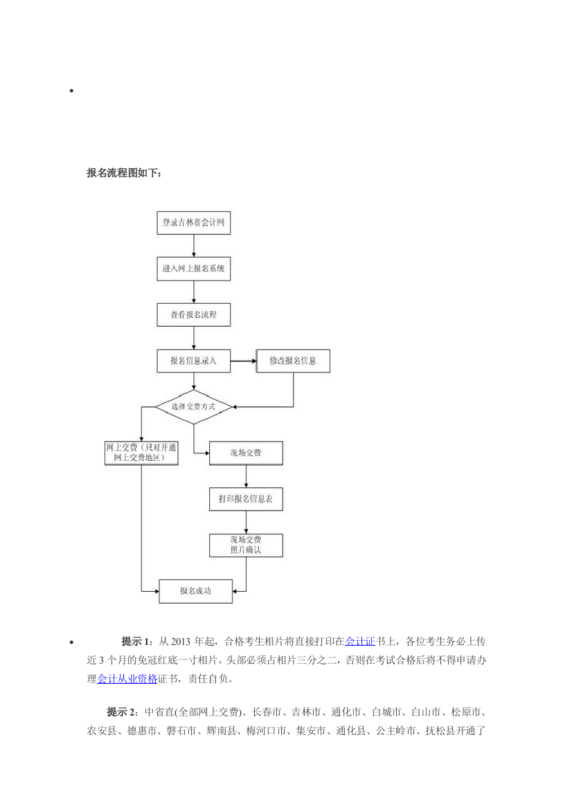 报名流程图如下