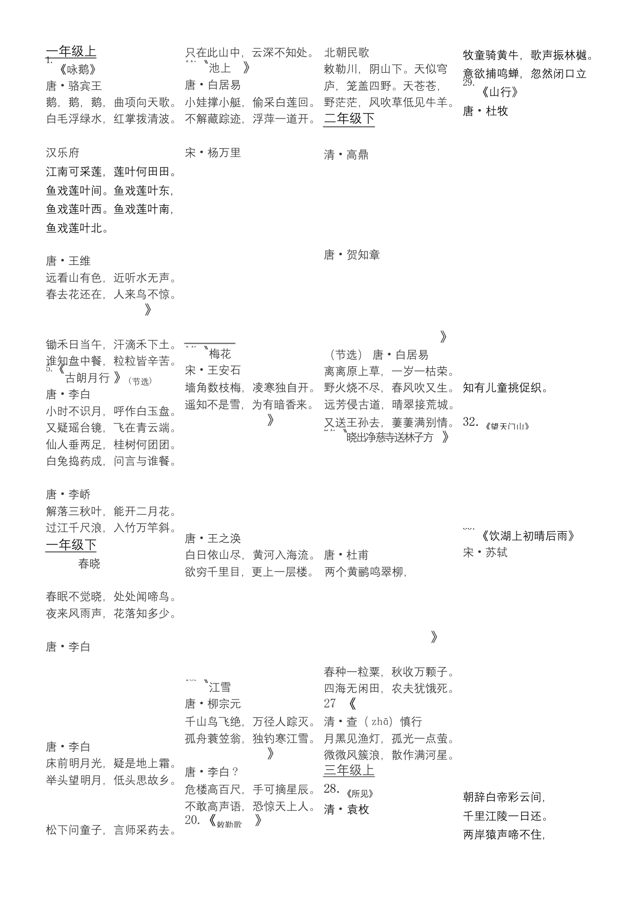 统编教材1-6年级语文必背古诗词31264