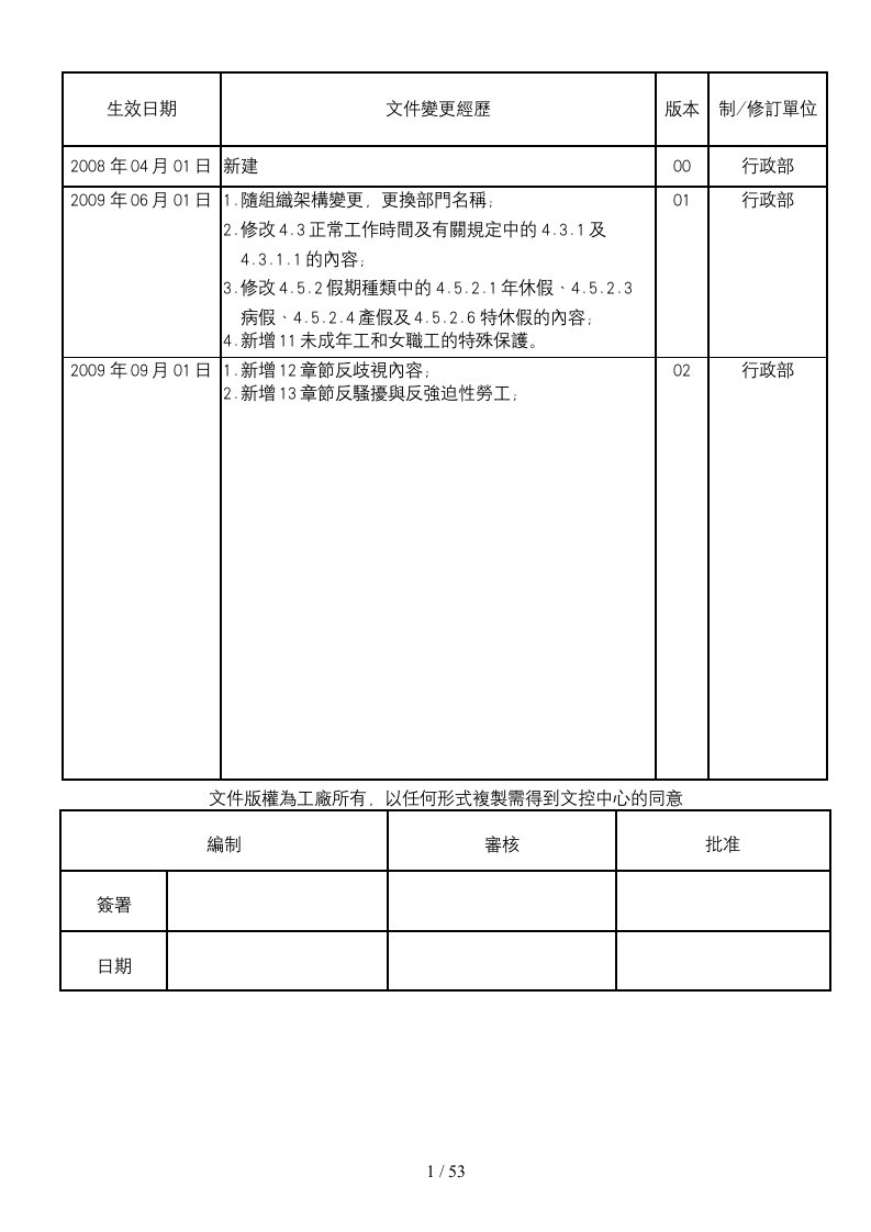 玩具厂员工手册完全版