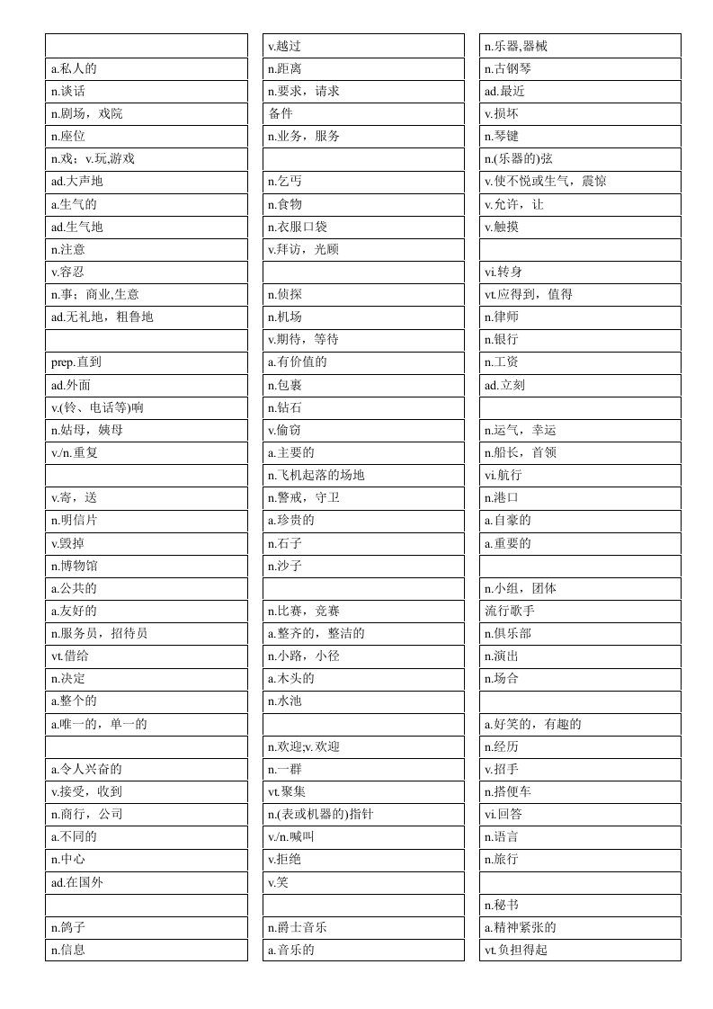 新概念英语第二册单词表汉语