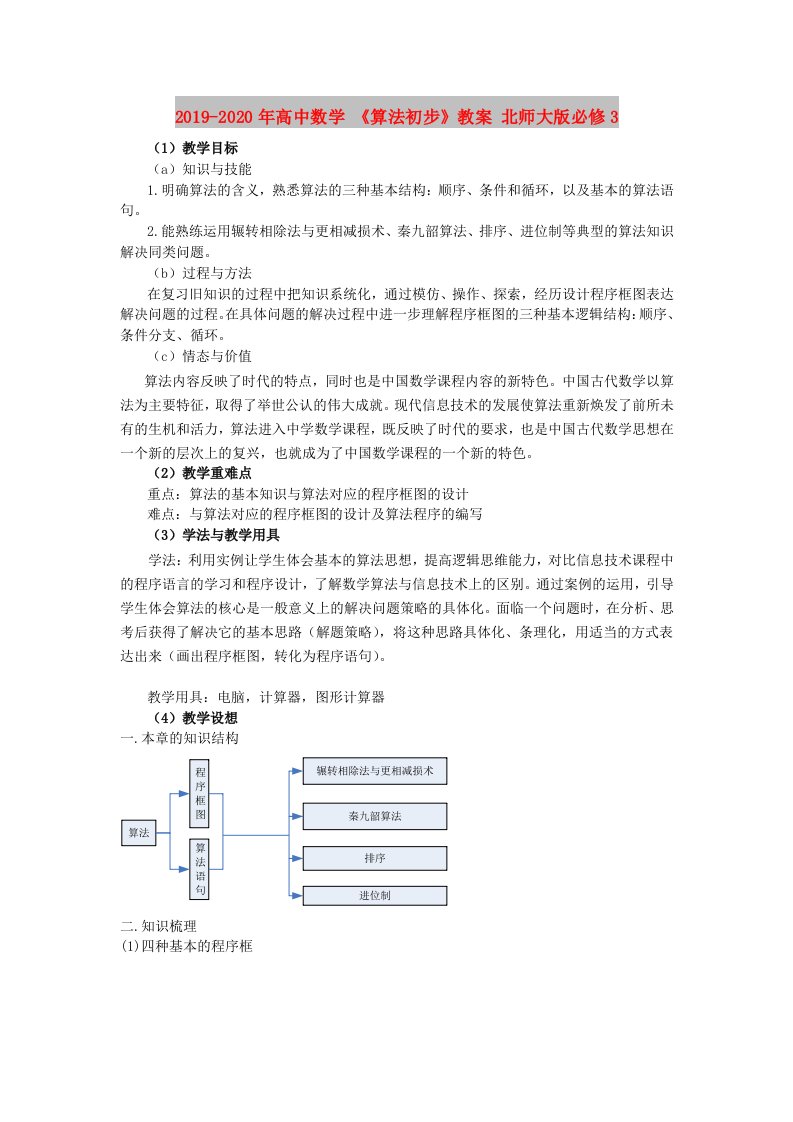 2019-2020年高中数学