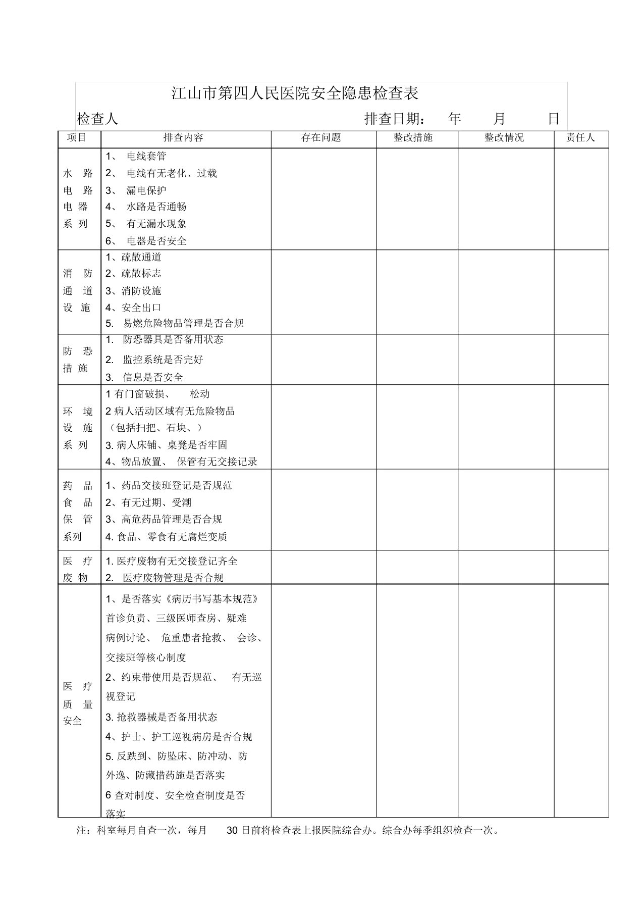 医疗卫生系统安全隐患排查表[1]