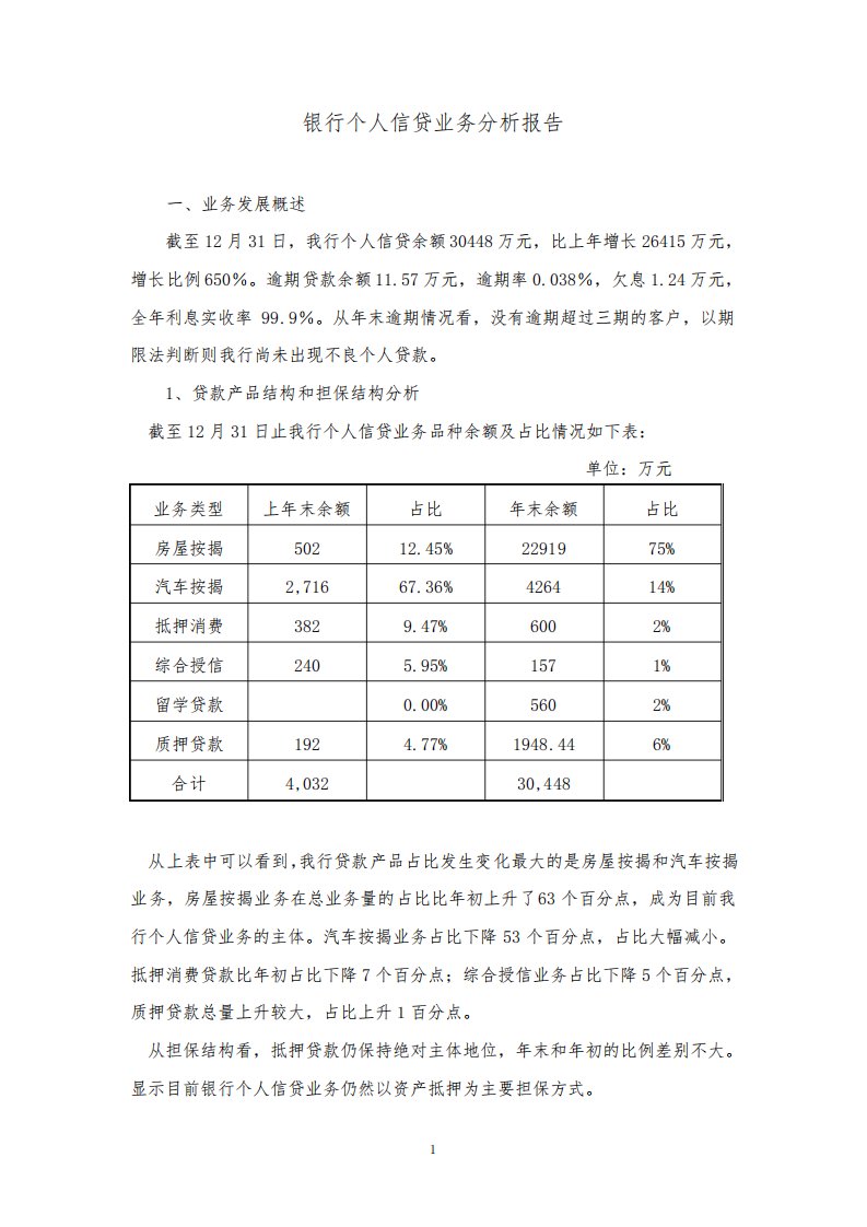 银行个人信贷业务分析报告