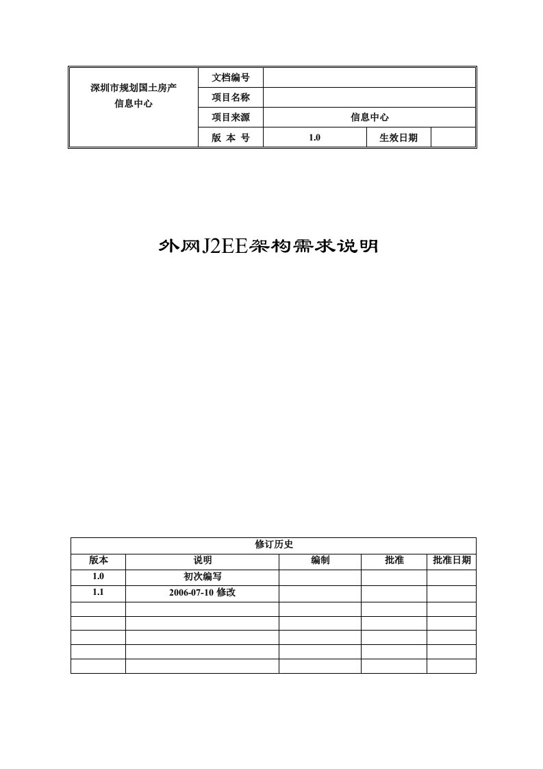 外网J2EE架构需求说明书