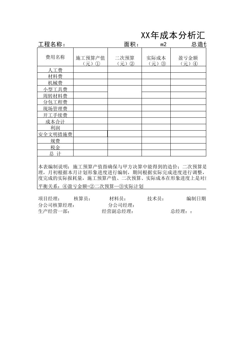 二次预算--正规样表