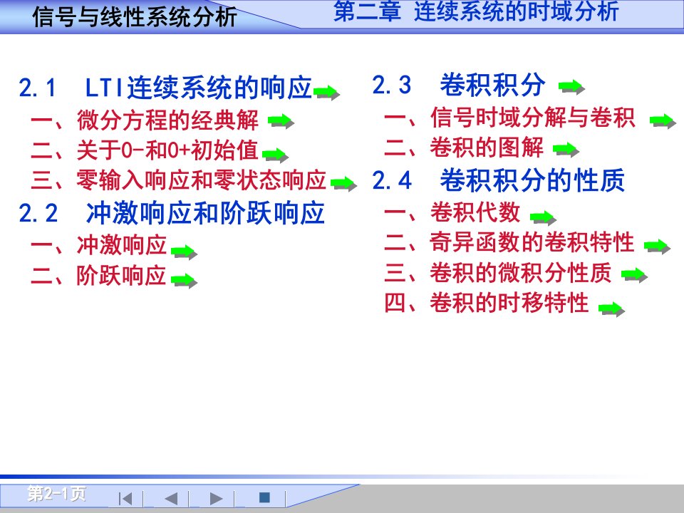 信号与系统教案第2章