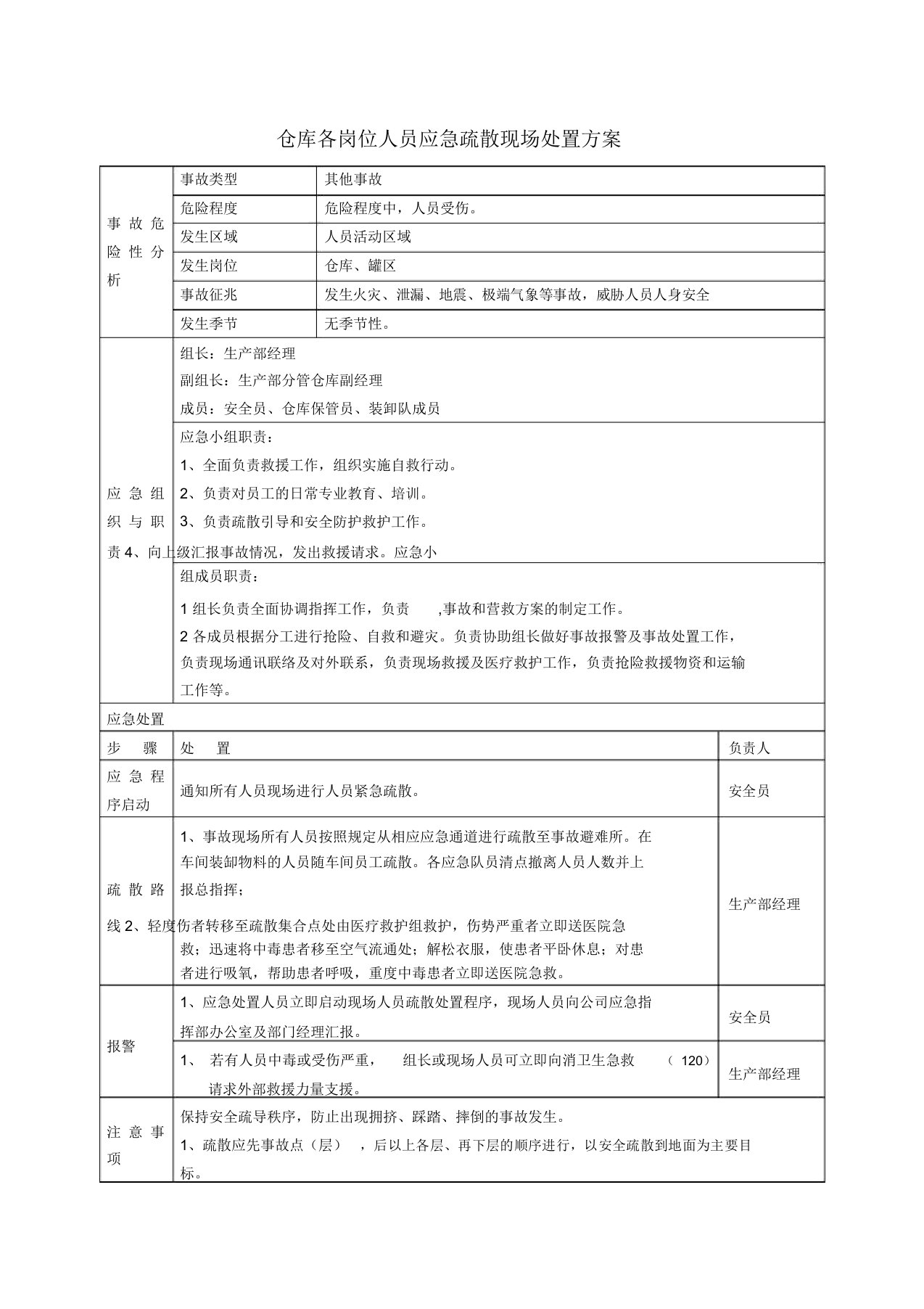 仓库各岗位人员应急疏散现场处置方案